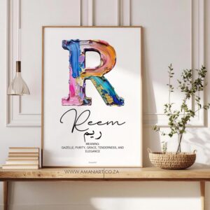 Paint initial and name